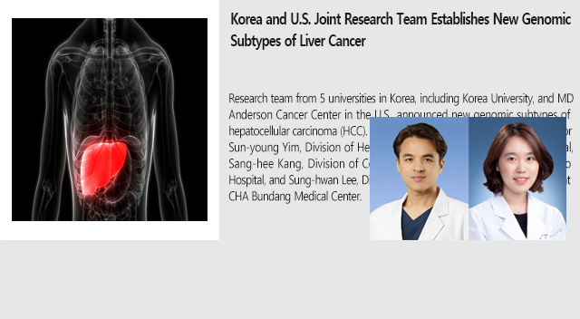 Korea and U.S. Joint Research Team Establishes New Genomic Subtypes of Liver Cancer