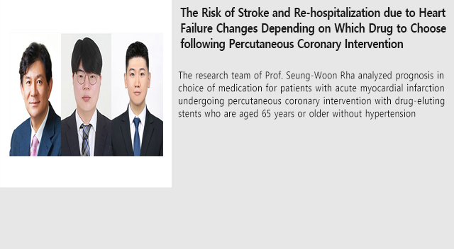 The Risk of Stroke and Re-hospitalization due to Heart Failure Changes Depending on Which Drug to Choose following Percutaneous Coronary Intervention