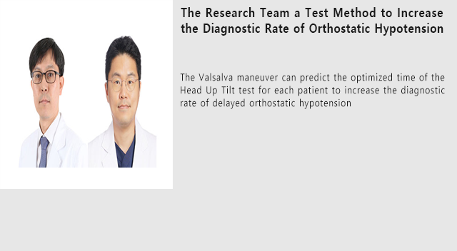 The Research Team a Test Method to Increase the Diagnostic Rate of Orthostatic Hypotension