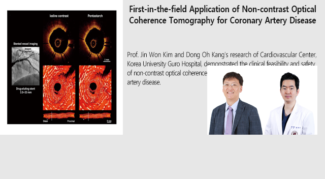 First-in-the-field Application of Non-contrast Optical Coherence Tomography for Coronary Artery Disease