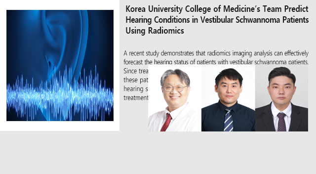 Korea University College of Medicine’s Team Predict Hearing Conditions in Vestibular Schwannoma Patients Using Radiomics